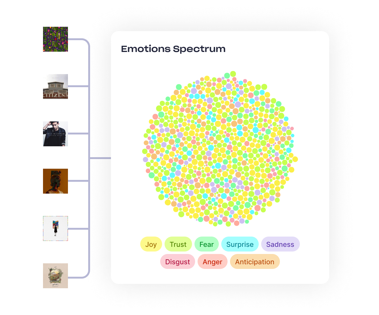 Asaph Music Analysis Image