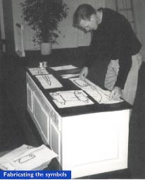 Fabricating the Symbols